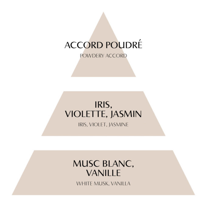 Musc Irisé - Perfume de ambiente - Imagen 2