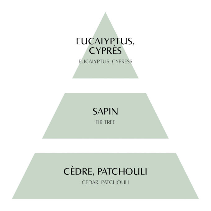 Sapin Givré - Perfume de ambiente - Imagen 2