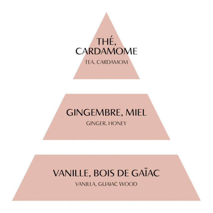 Thé De Fête - Perfume de ambiente - Imagen 2